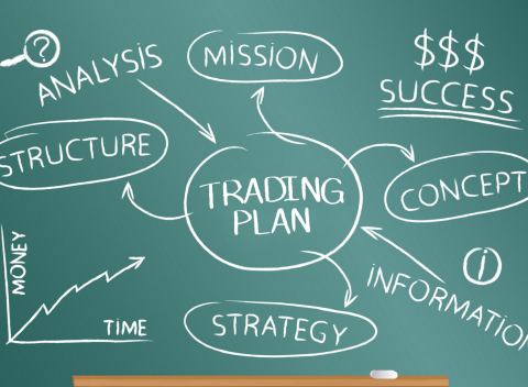 خطة التداول