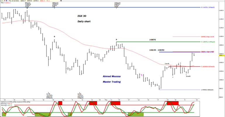 217888591_522034629137322_520679619417534970_n