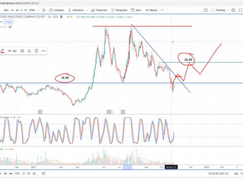 Screen Shot 2021-10-31 at 5.42.41 PM