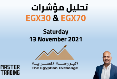 EGX Report 13-11-2021